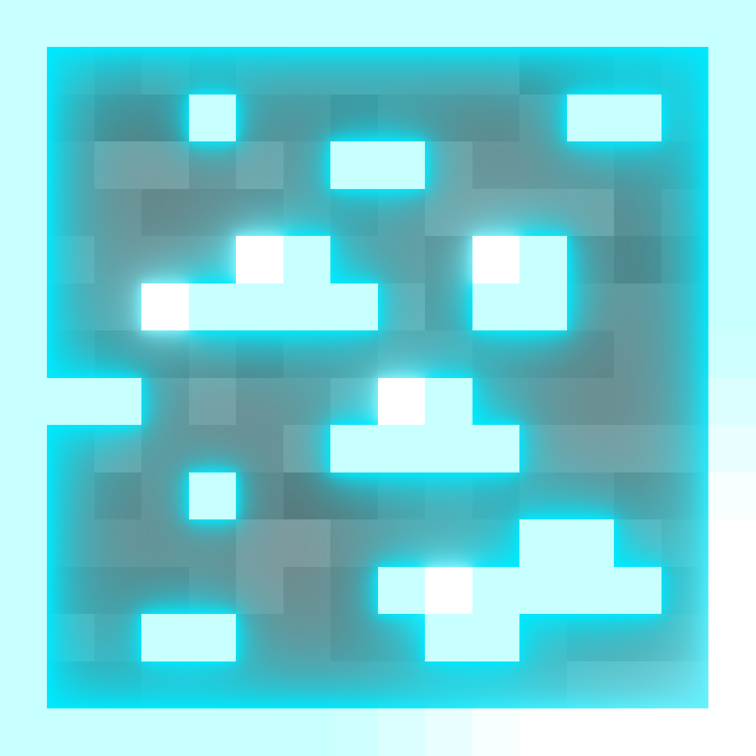 visible Ores